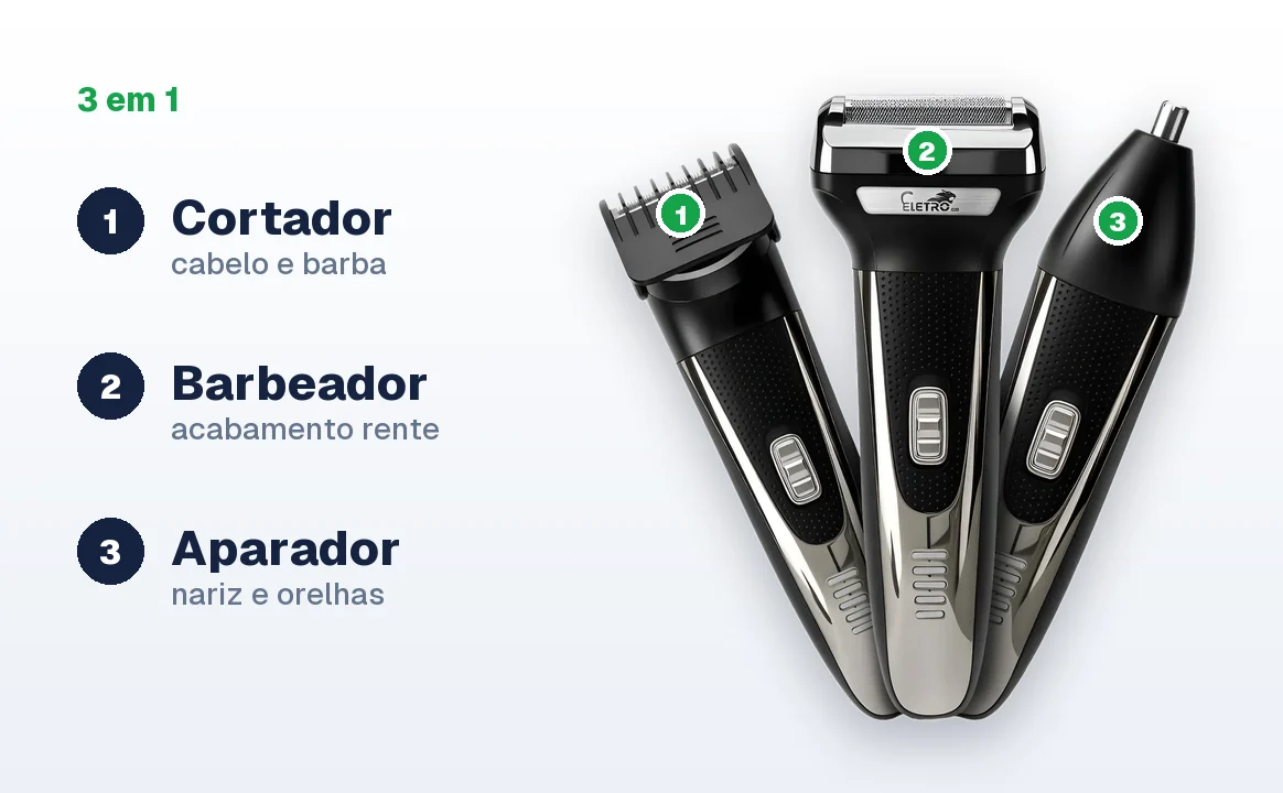 As três funções: 1 cortador para cabelo e barba, 2 barbeador para acabamento rente, 3 aparador para nariz e orelhas